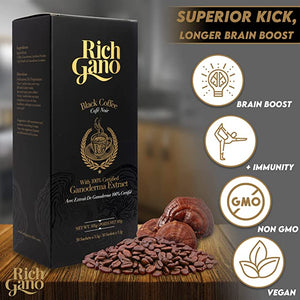 1 Box Rich Gano Black Coffee with 100% Certified Ganoderma Extract