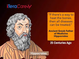 iTeraCare Therapy Device (Blower)PRE ORDER ONLY - CONTACT US TO PLACE AN ORDER