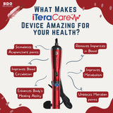 iTeraCare Therapy Device (Blower)PRE ORDER ONLY - CONTACT US TO PLACE AN ORDER